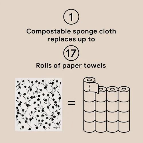 Miniatura 7 de RECYCO Paños suecos para cocina Paquete de 5 trapos geométricos lavables Toallas de papel de limpieza reutilizables de celulosa Paño