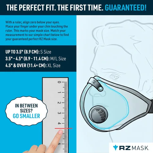 Miniatura 6 de RZ Mask RZM3 - Patented Dust Mask w/ 99.8% Carbon Filtration, Anti Fogging, 360° Seal with 3 Straps, 50% Better Breathability Negro