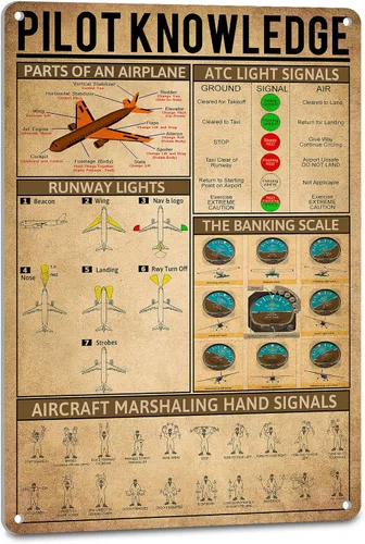 NEGLAI Letreros de metal vintage para decoración de aviación, diseño de piloto, arte de avión, decoración de pared, decoración de avión para niños,