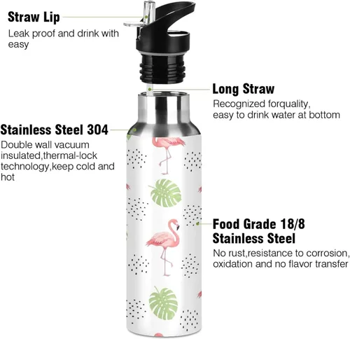 Miniatura 3 de Pink Flamingos Insulated Water Bottle 20 Oz Leakproof Water Bottles, BPA-Free Sport Water Bottle Insulated
