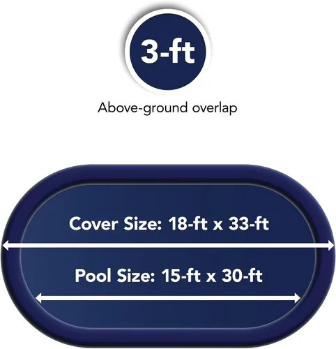 Miniatura 5 de Cubierta de red oval contra hojas para albercas elevadas o por encima del piso, Negro