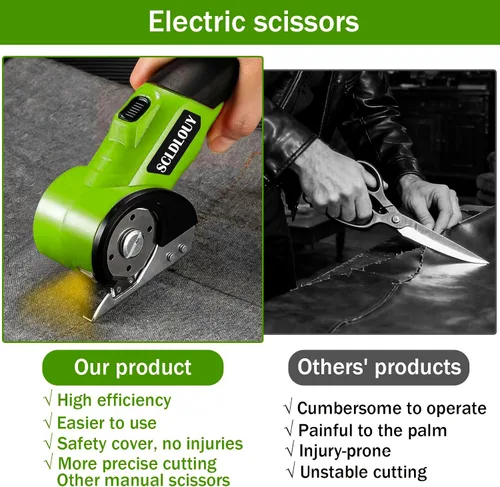 Miniatura 7 de High-Speed Cardboard Cutter, Cordless Rechargeable Electric Scissors with Safety Lock and LED Light, Rotating Blade for Cardboard Fabric Carpet