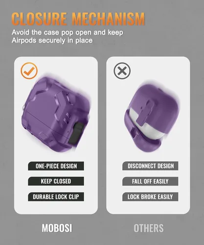 Miniatura 9 de MOBOSI Funda para AirPods Pro 3 con cerradura, compatible con AirPod de 3ª generación [compatible con MagSafe], carcasa rígida de grado militar