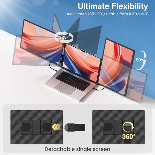Miniatura 4 de FLYTOCCA Extensión de Pantalla para Laptop de 16 Pulgadas, Monitor Portátil FHD de 1200P Actualizado con Pantalla de Relación de Aspecto 16:10
