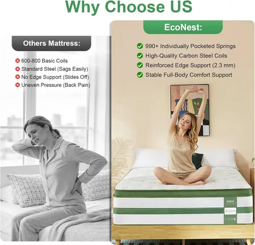 Miniatura 8 de Full XL Mattress 12 Inch, Hybrid Mattress in a Box, Cooling Gel Memory Foam, 7-Zone Pocketed Coils, Meiudm Firm Mattresses for Back Pain Relief