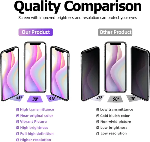 Miniatura 5 de para iPhone XS MAX Reemplazo de pantalla OLED, pantalla táctil 3D de 6.5 pulgadas, no LCD, digitalizador con kit de herramientas de reparación