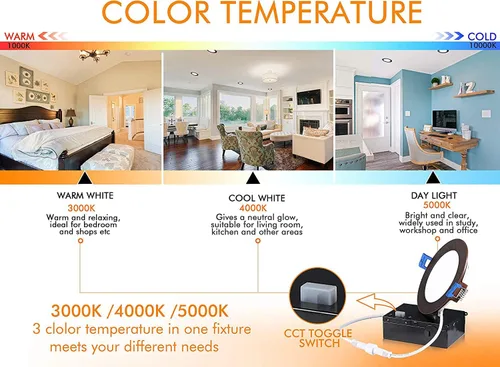Miniatura 2 de CLOUDY BAY Lámpara de techo empotrable LED ultrafina, 4 pulgadas, 3000 K, 4000 K, 5000 K, regulable 10 W CRI90+, luz sin lata con caja