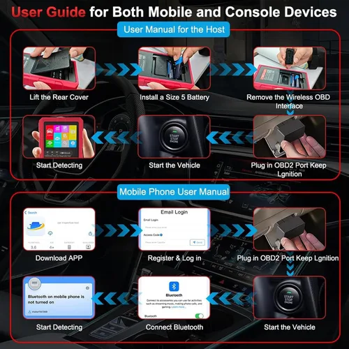 Miniatura 6 de Herramienta de diagnóstico del escáner inalámbrico OBD2, lector de código de coche 96000+ Escáner DTC con reinicio para iOS y Android, modo 6, modo