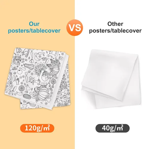 Miniatura 6 de OHOME Póster Gigante para Colorear de Acción de Gracias/Mantel - Manualidades de Acción de Gracias para Niños - 30 x 72 Pulgadas Pancarta de Papel