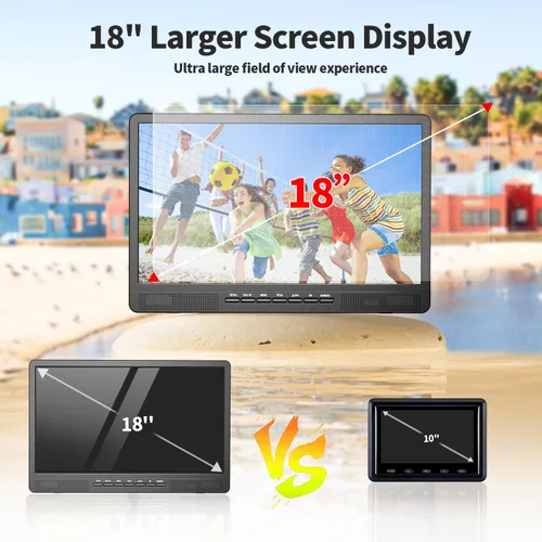 Miniatura 3 de NORTHING TV portátil de 18" con 6500mAH de potencia incorporada, TV pequeña Full HD 1080P con antena, TV de 12V para automóvil, compatible
