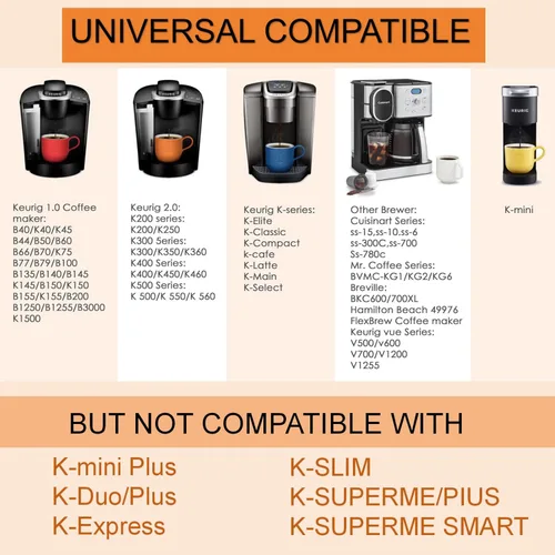 Miniatura 3 de Haetyly Paquete de 2 filtros de café reutilizables K Cups con cafetera Keurig 1.0 y 2.0, cápsulas de café reutilizables de acero inoxidable con asas
