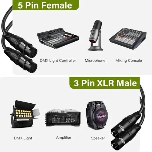 Miniatura 4 de Elecan Cable adaptador DMX DMX512 hembra a 3 pines XLR macho DMX Turnaround de 0.5 pies/2 unidades, transmisión de señal premium para micrófono