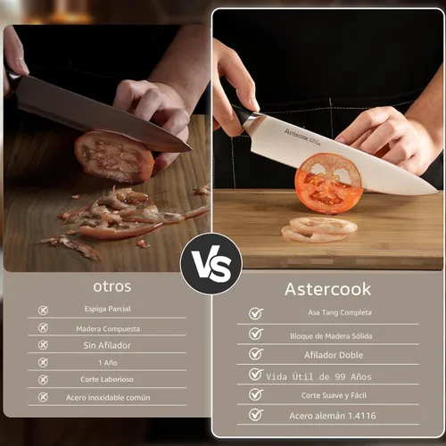 Miniatura 2 de Astercook Juego de cuchillos, juego de cuchillos de cocina con bloque y afilador, espiga completa, 17 piezas, cuchillos de acero inoxidable alemán
