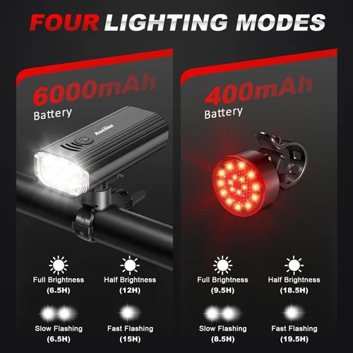 Miniatura 2 de Ascher USB Rechargeable Bike Light Front and Back, Super Bright 1000 Lumens Bicycle Headlight and Compact Tail Light, 4 Light Modes, Large Capacity