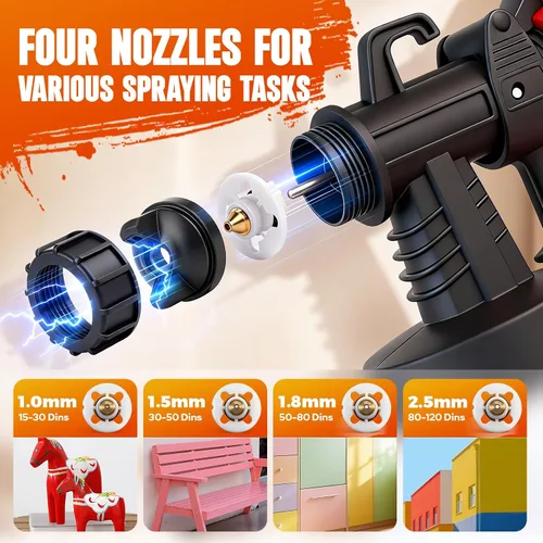 Miniatura 5 de Pistola de pintura eléctrica HVLP de 750 W, recipiente desmontable de 40.58 onzas, 4 boquillas, 3 patrones de pulverización y control de flujo