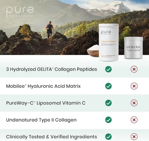 Miniatura 3 de Pure Therapro Rx TriActive Collagen Plus, colágeno en polvo para cabello, piel, uñas, huesos y articulaciones, polvo de colágeno hidrolizado