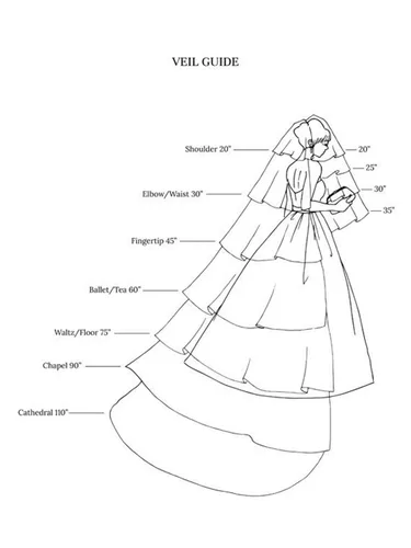 Miniatura 7 de Unicra Velo de novia de 1 nivel largo para el cabello de la catedral de novia con peine peine de velo de boda para novias 59 pulgadas de ancho x 118