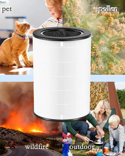Miniatura 7 de Paquete de 2 filtros AP-T45 AP-40FT de repuesto, filtro HEPA verdadero compatible con Homedics Total Clean 5 en 1 purificador de aire AP-T40FL