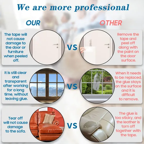 Miniatura 4 de Protector de puerta contra arañazos de perros, protector de garra de puerta flexible transparente y resistente, protector antiarañazos para muebles