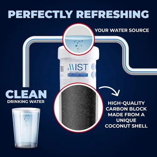 Miniatura 4 de MIST MWF Filtro de agua de repuesto para GE, filtro de agua para refrigerador compatible con MWFP, MWFA, GWF, HWF, Smart Water, WFC1201, Kenmore