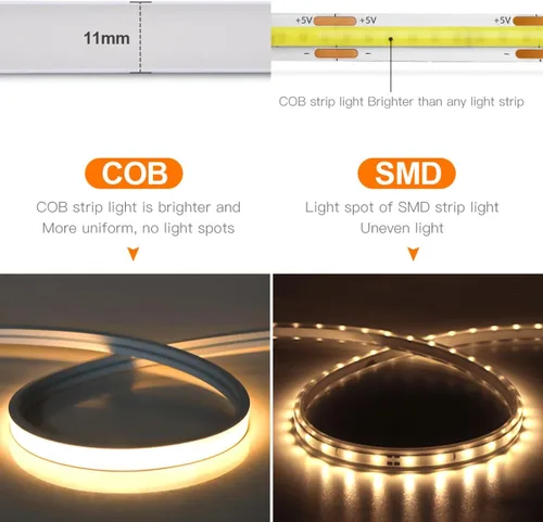 Miniatura 2 de Tira de luces LED con sensor de movimiento COB, luces de tira LED de neón con sensor de movimiento USB de 5 V, tira de luz LED impermeable de 6.56