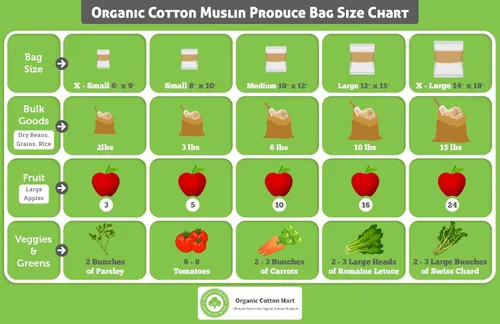 Miniatura 5 de Bolsas reutilizables de algodón lavables – Bolsas de algodón orgánico para verduras – Bolsa de tela con cordón – Bolsas de tela de muselina