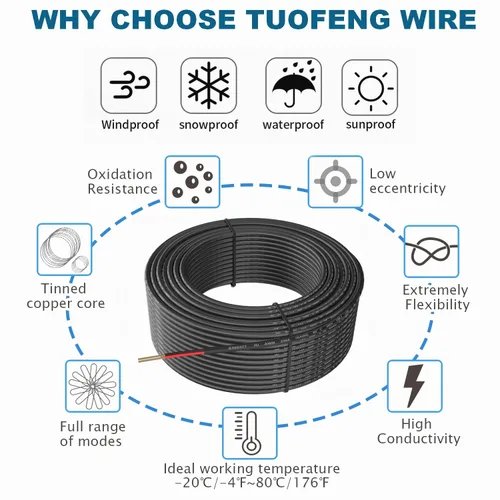 Miniatura 3 de Cable eléctrico de 3 conductores de calibre 18, cable de PVC trenzado de 33 pies, cable de cobre sin oxígeno para cable de alimentación, cable LED