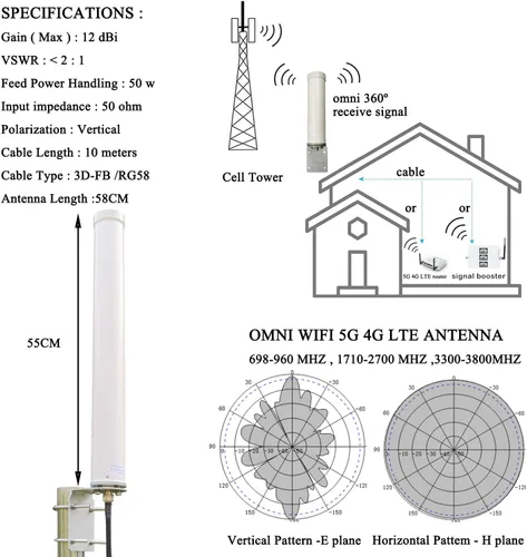 Miniatura 2 de Antena omnidireccional 5G 4G LTE ts9 SMA/WiFi al aire libre de largo alcance/antena de teléfono celular 698-3800MHz 12dBi