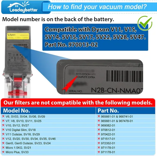 Miniatura 2 de Leadaybetter Filtro de repuesto compatible con Dyson V11 V15 SV14 SV15 SV15 SV17 SV28 Animal Extra Torque Drive Complete, SV22 SV47 Detect Submarine