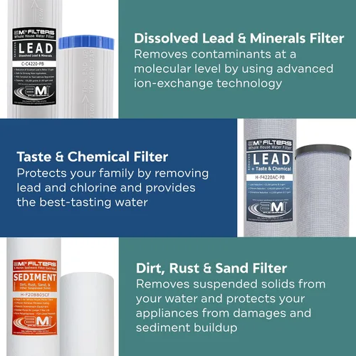 Miniatura 4 de Applied Membranes Inc. Reemplazo de cartucho de filtro de agua de 3 etapas para toda la casa, incluye cartuchos de filtro de sedimentos, carbono