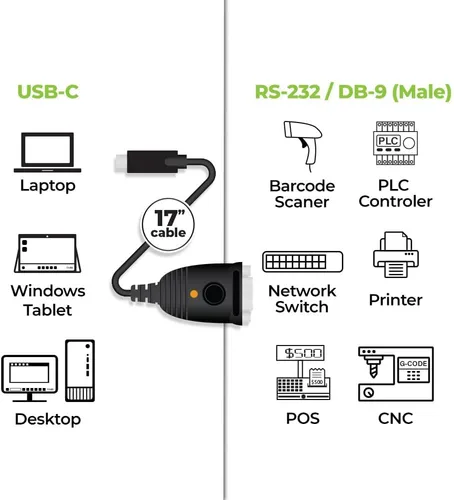 Miniatura 5 de IOGEAR Adaptador C a Serial RS232