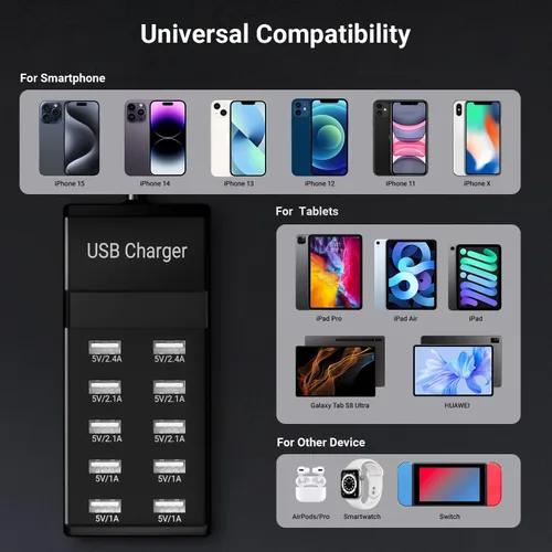 Miniatura 5 de Tira de alimentación USB de 10 puertos 50w10A, concentrador de cargador multipuerto, compatible con iPhone, Galaxy, iPad Tablet y otros dispositivos