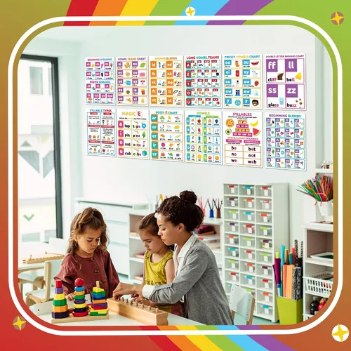 Miniatura 3 de Sproutbrite Paquete de 12 carteles educativos para niños pequeños (12 x 16 pulgadas), vocales fonéticas, gráficos de artes del lenguaje