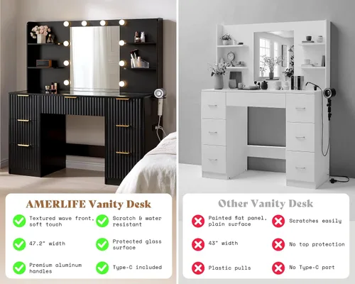 Miniatura 5 de AMERLIFE Escritorio estriado de 47.2 pulgadas con espejo y luces LED ajustables, mesa grande de tocador de maquillaje con 7 cajones con parte Negro