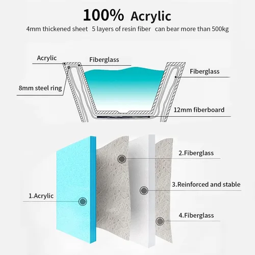 Miniatura 6 de Bañera independiente de acrílico Lucite de 59", forma columnar, tina de remojo contemporánea con desagüe central cromado con grifo de pie