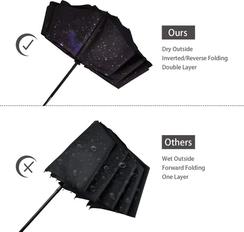 Miniatura 3 de Paraguas invertido de doble capa, plegado automático, reversible, resistente al viento y a los rayos UV, para lluvia, coche, viaje, al aire libre