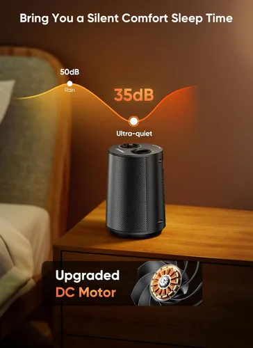 Miniatura 5 de GiveBest Calentador de espacio, calentadores portátiles de 1500 W para uso en interiores, calentador de cerámica PTC con modos de calefacción y Negro
