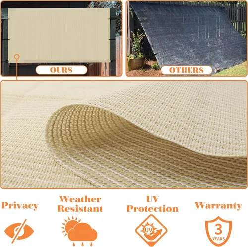 Miniatura 5 de Toldo para pérgola de 3 x 7 pies para exteriores, para patio, terraza, porche, patio trasero, glorieta, cubierta de repuesto con ojales espaciados
