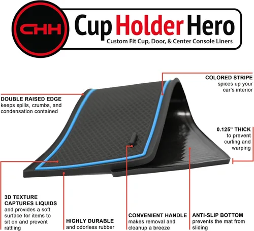 Miniatura 2 de CupHolderHero Compatible con accesorios para Hyundai Veloster 2019-2023 - Insertos de portavasos antideslizantes antipolvo, tapetes para consola
