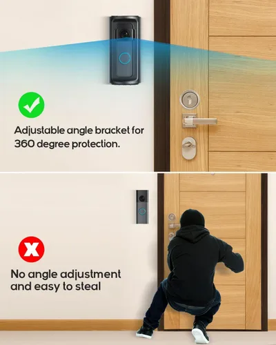 Miniatura 5 de KMOUANTS Soporte de Montaje de Ángulo Ajustable de 360° Grados para Timbre Compatible con Ring/Timbre de Video Inalámbrico/Timbre de Batería