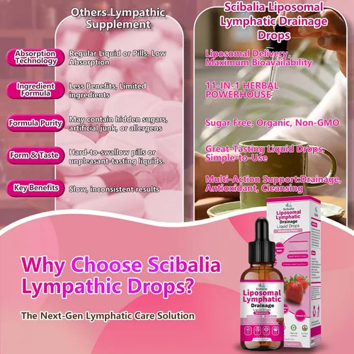 Miniatura 5 de Gotas de drenaje linfático liposomal, soporte linfático orgánico 11 en 1 con trébol rojo, equinácea, saúco, raíz de bardana para limpieza linfática