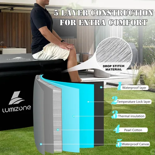 Miniatura 4 de Lumizone Bañera de inmersión fría inflable de 132 galones de capacidad, baño de hielo portátil, compatible con enfriadores de agua con tapa, sellos