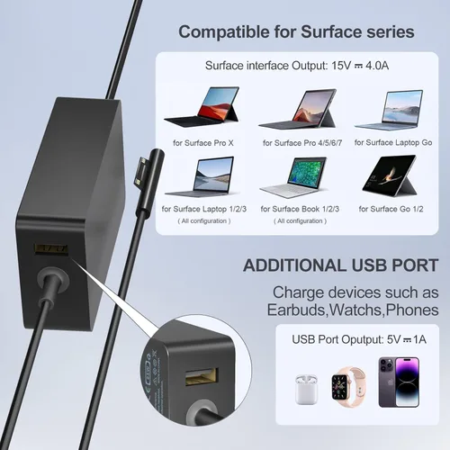 Miniatura 7 de YURCIPWE Cargador Surface Pro de 65 W, Surface Laptop Charger compatible con Microsoft Surface Pro 11/10/9/8/7+/7/6/5/4/X, Surface Laptop 7/6/5/4