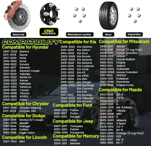 Miniatura 8 de 2 espaciadores espaciadores de rueda centrales negros de 1 pulgada (0.984 in), 5 x 114.3 (2.642 in CB) compatibles con Genesis Tiburon Veloster