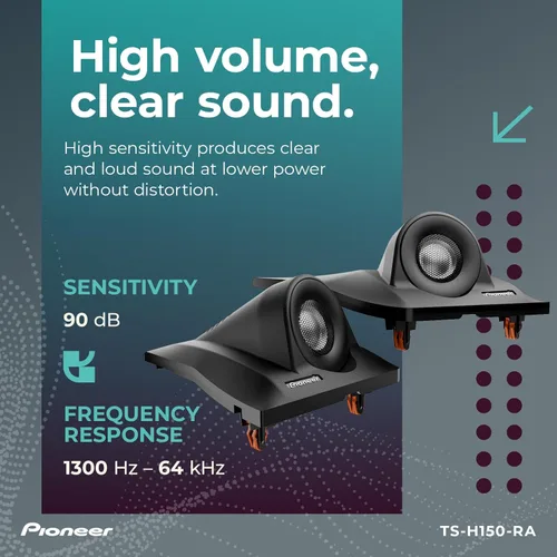 Miniatura 5 de PIONEER Altavoces TS-H150-RA N/A (par) – 150 W máximo, solución única para refuerzo de escenario frontal