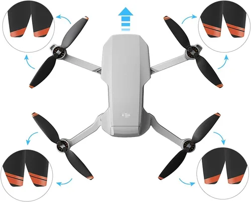 Miniatura 2 de 16 piezas de hélices de repuesto Mini 2 de aspas de bajo ruido y liberación rápida compatibles con DJI Mini 2 / Mini SE/Mini 2 SE/Mini 4K Drone