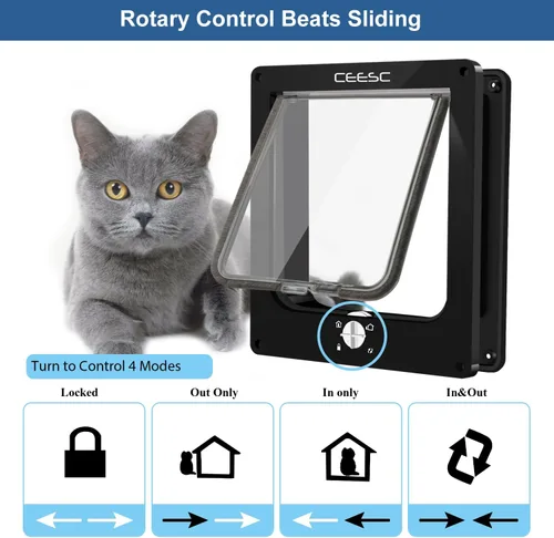 Miniatura 3 de CEESC - Puerta grande para gatos para puerta interior/exterior, resistente a la intemperie, negra, puerta para mascotas con bloqueo giratorio de 4