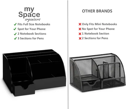 Miniatura 8 de My Space Organizers Organizador de escritorio negro con 9 compartimentos, suministros de oficina de escritorio y organizador de accesorios