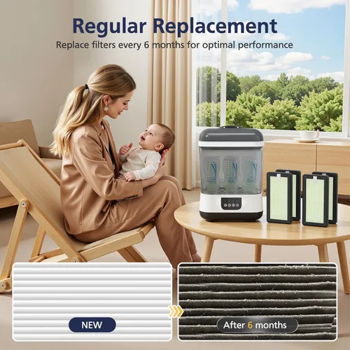 Miniatura 8 de Paquete de 4 filtros de repuesto HEPA compatibles con el esterilizador y secadora todo en uno de Dr. Brown para biberones y chupetes, potente filtro