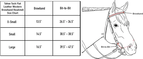 Miniatura 2 de Tahoe TackMesquite Browband Headstall Rawhide & Spots USA Leather